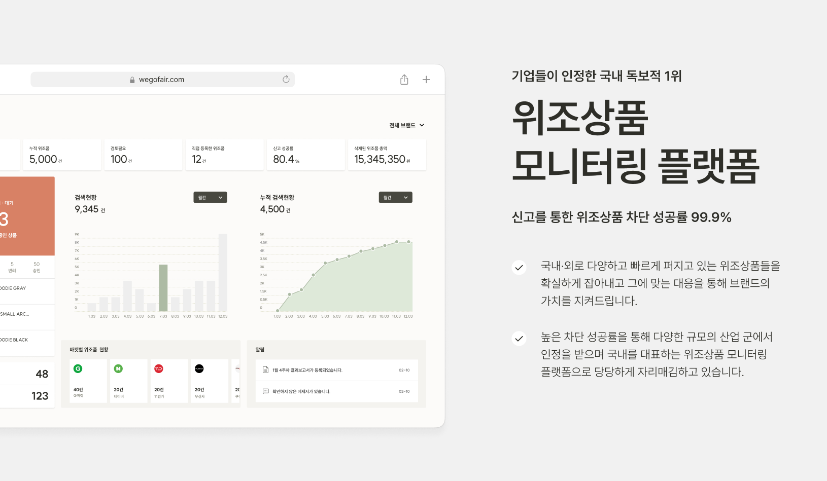 [2025 정부지원 ~80%]🛡️브랜드 보호의 새로운 기준, AI 기반 위조상품 차단 서비스 | 한국지식재산보호원 X 위고페어